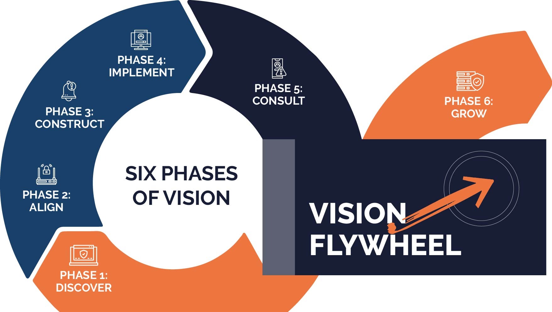 Vision wheel website 2