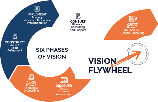 Vision wheel-1