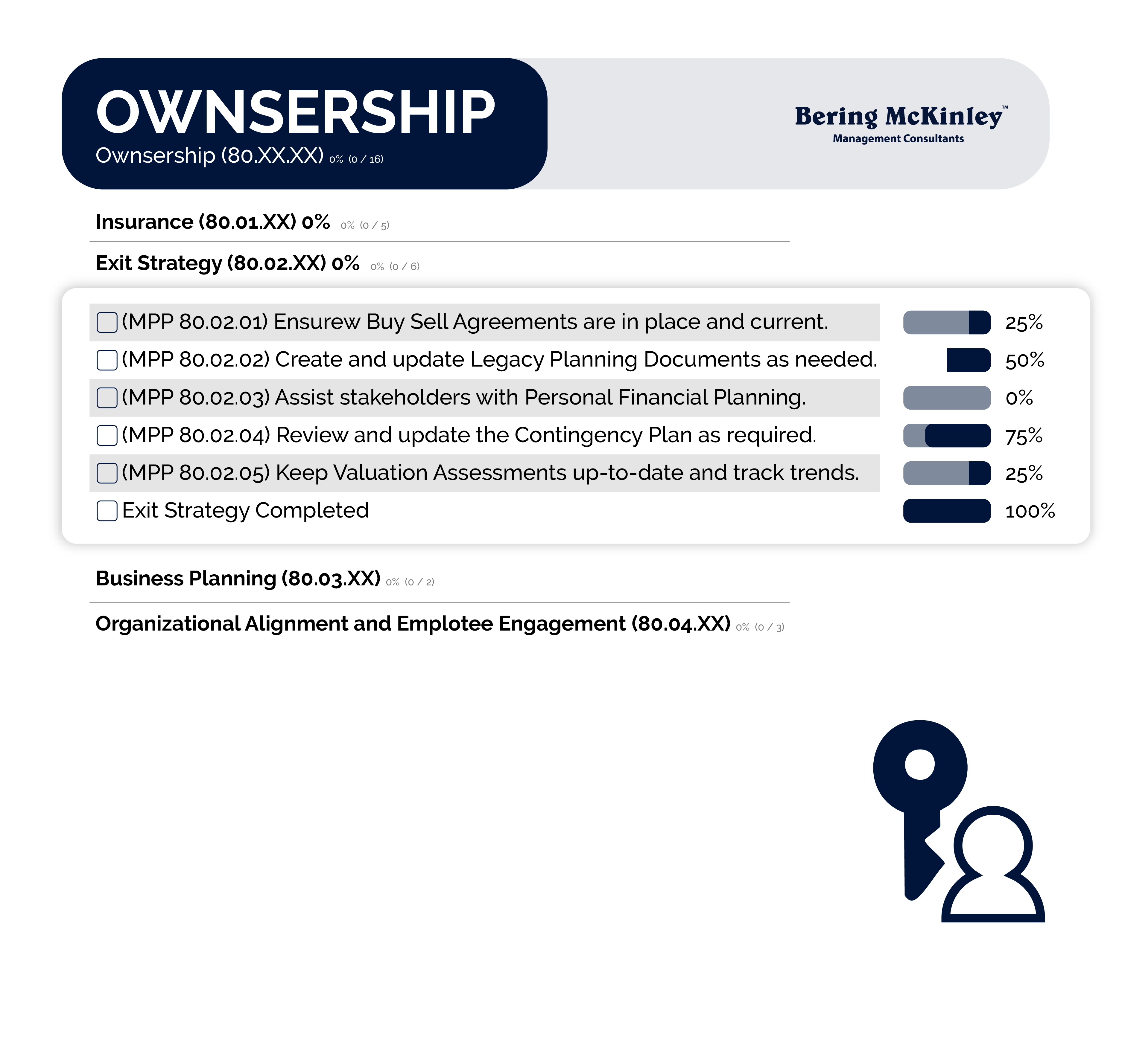 Ownership